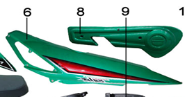 SELE ALTI SAĞ PANEL SKY